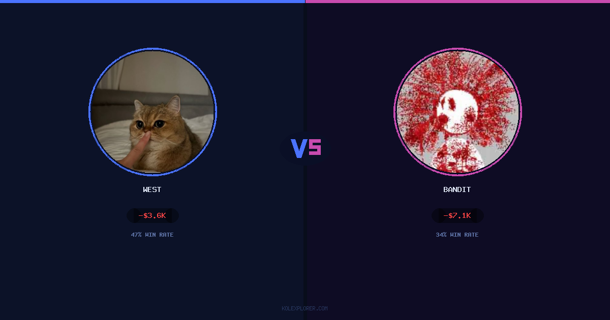West vs Bandit preview
