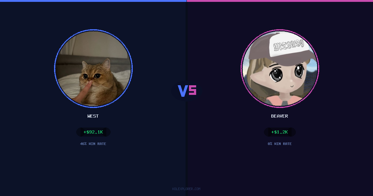 West vs Beaver preview