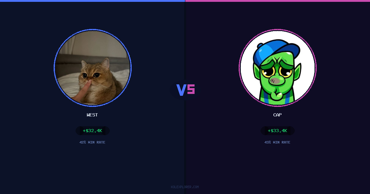 West vs Cap preview