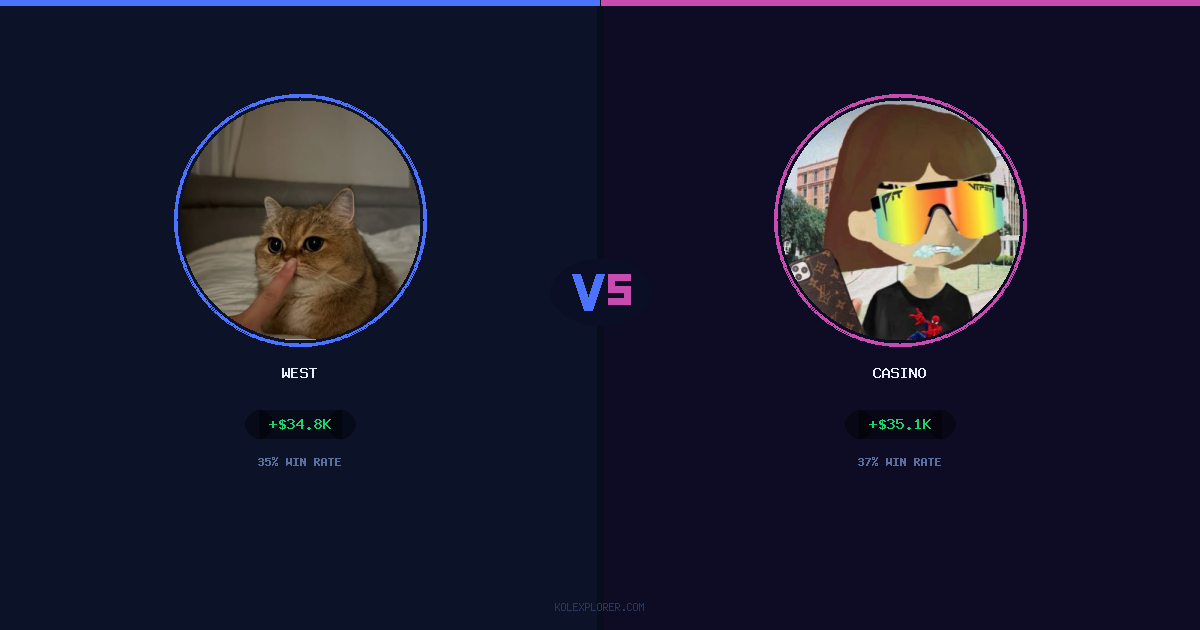 West vs Casino preview