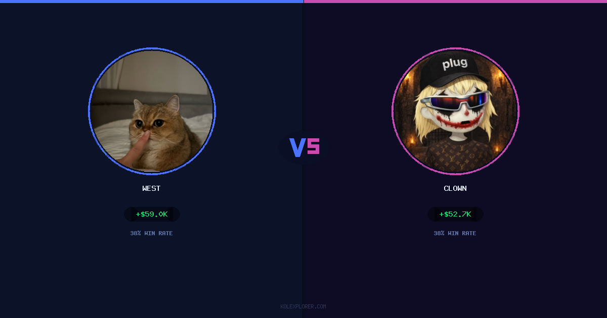 West vs Clown preview
