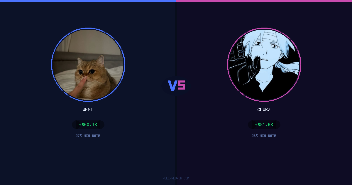 West vs Clukz preview