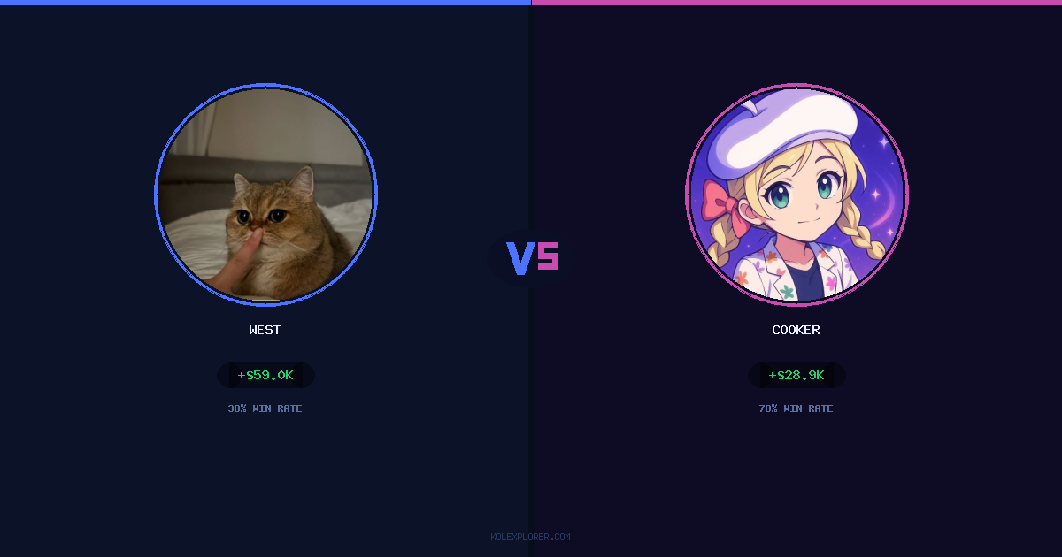 West vs Cooker preview