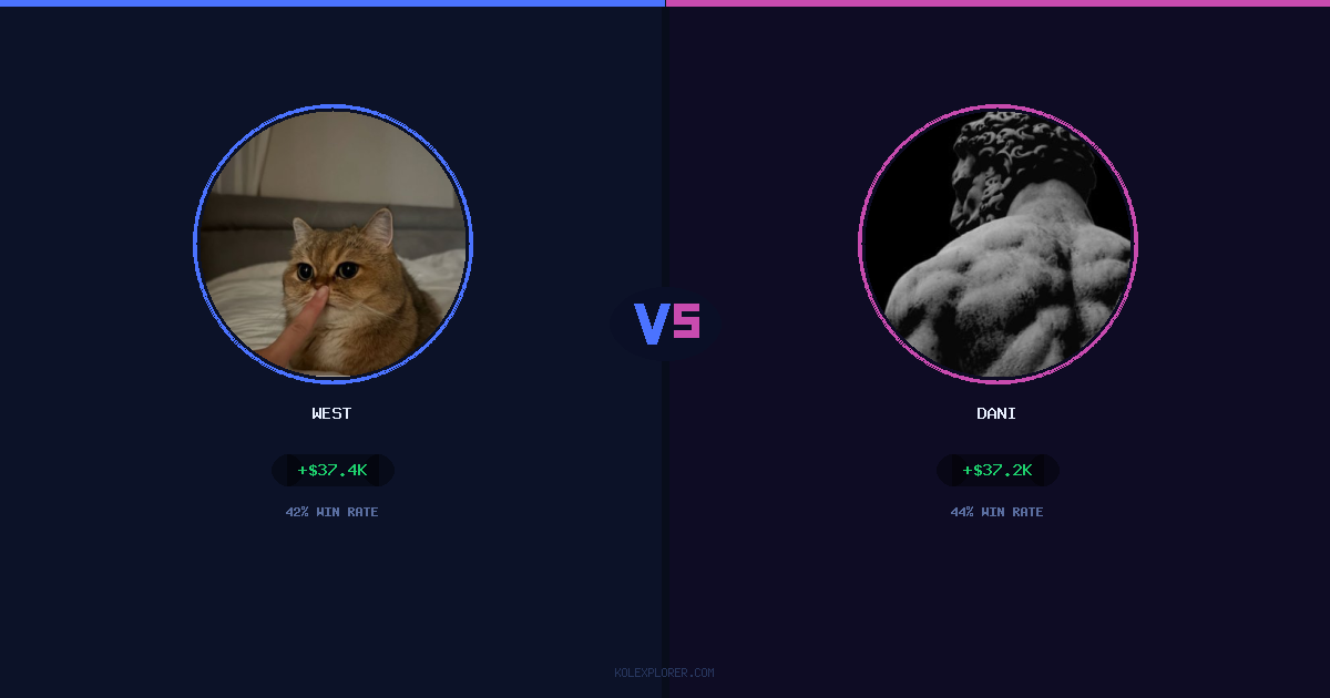West vs Dani preview