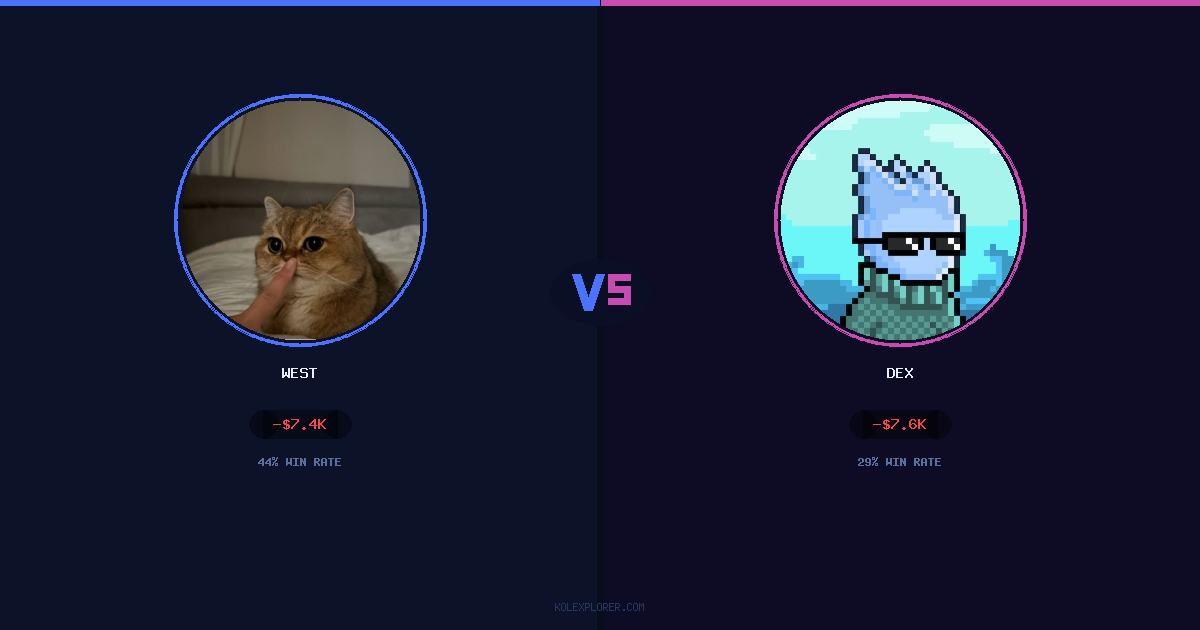 West vs Dex preview
