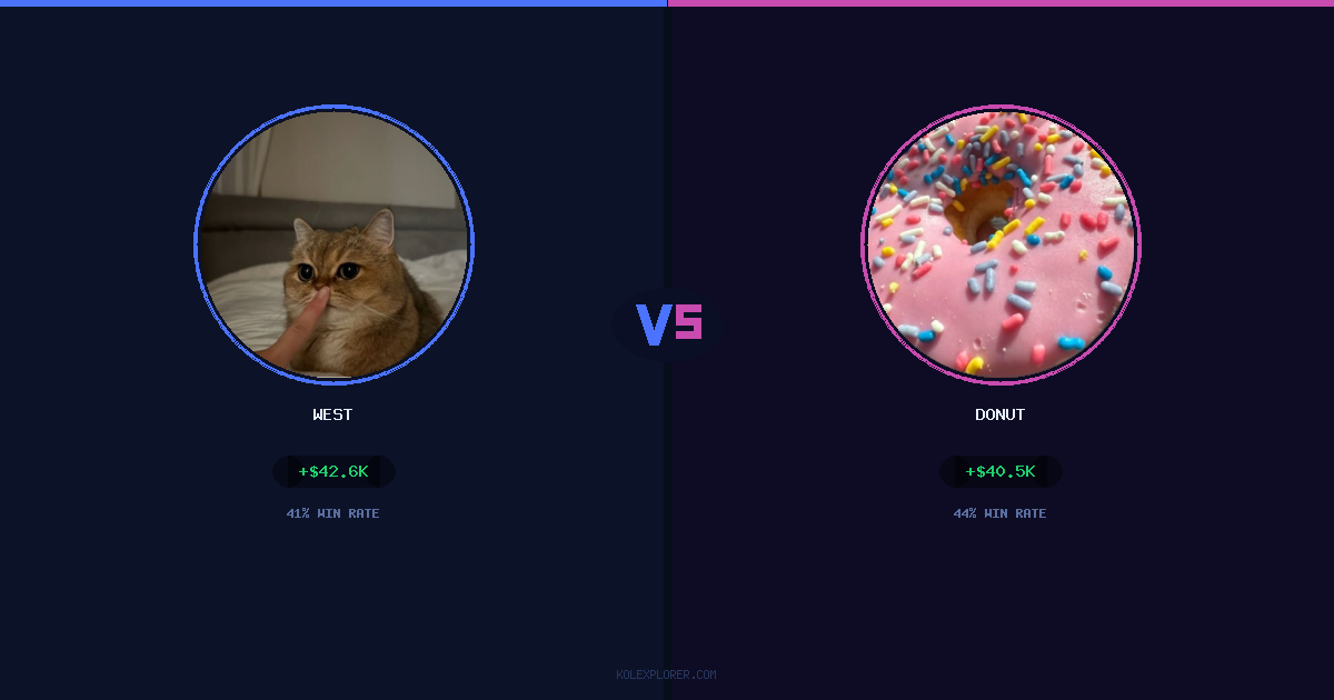 West vs Donut preview