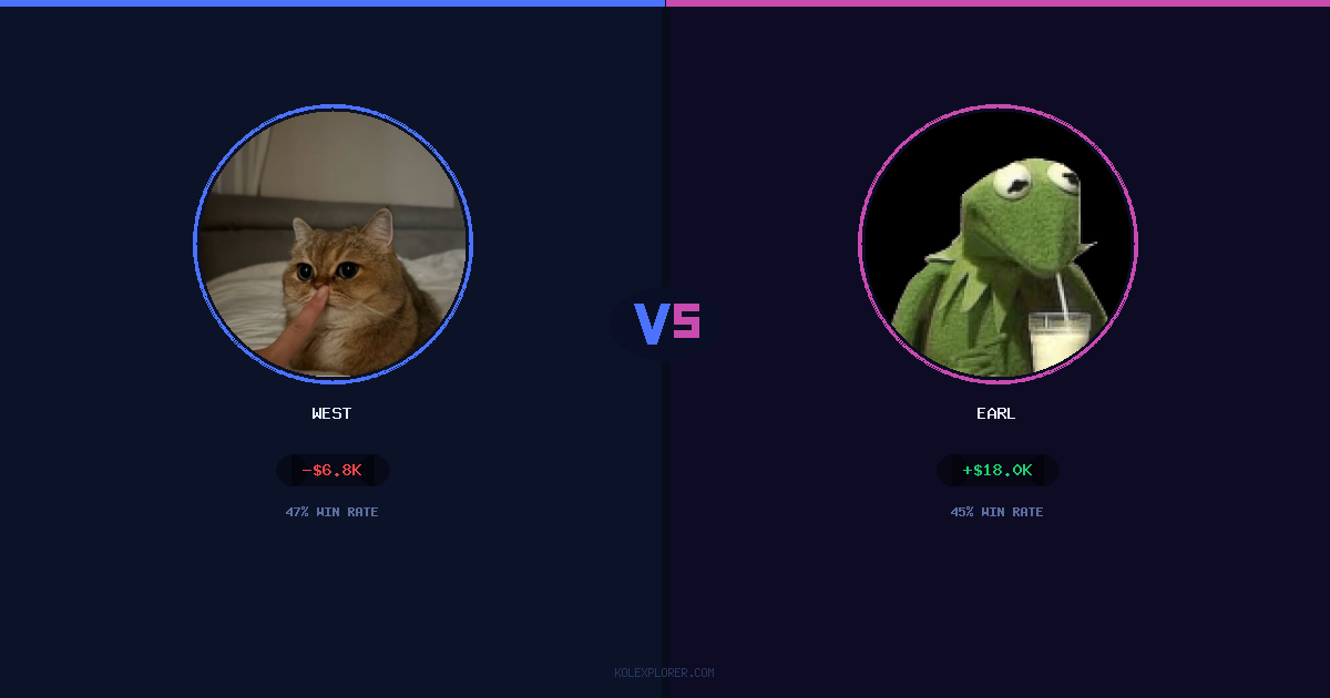 West vs Earl preview