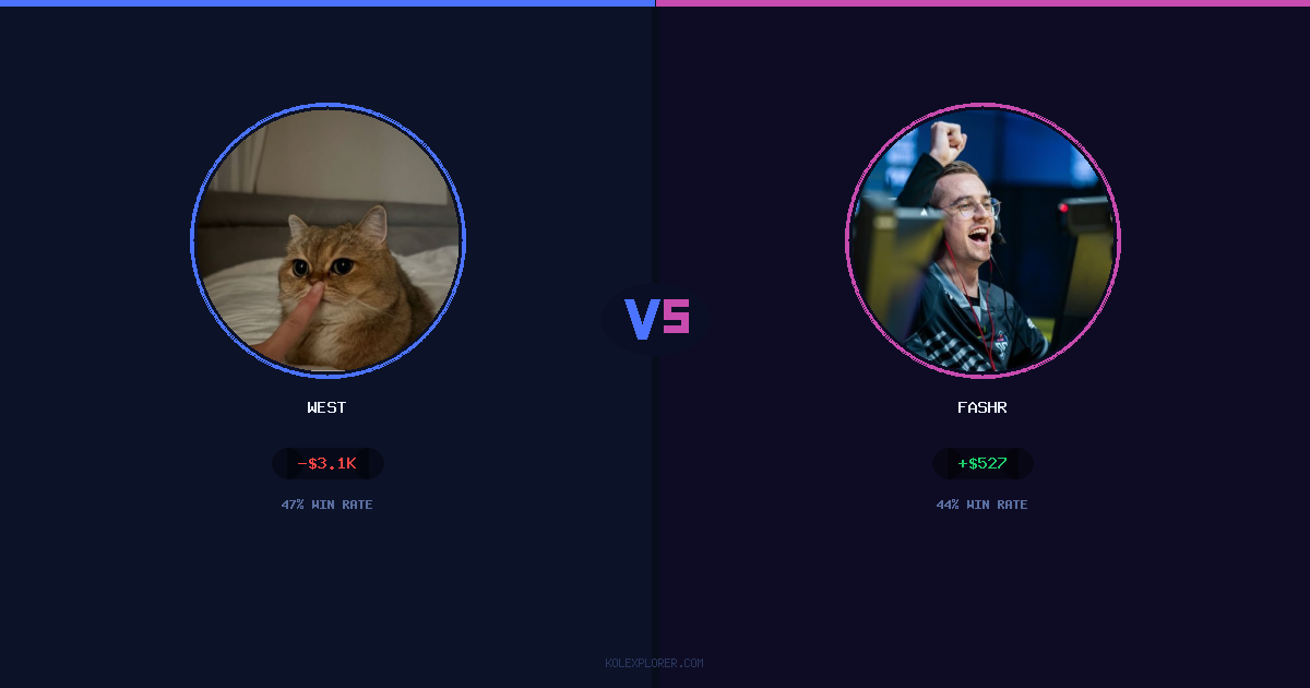 West vs FASHR preview