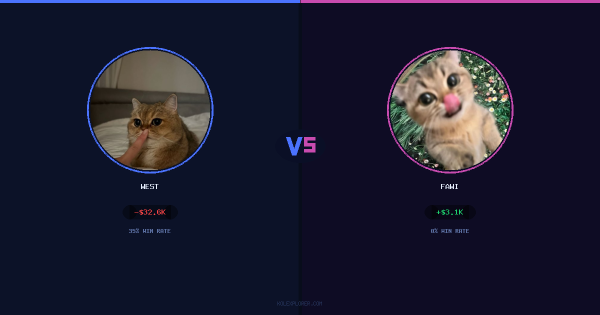 West vs Fawi preview