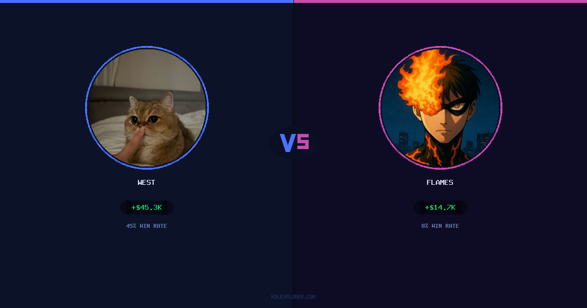 West vs Flames preview