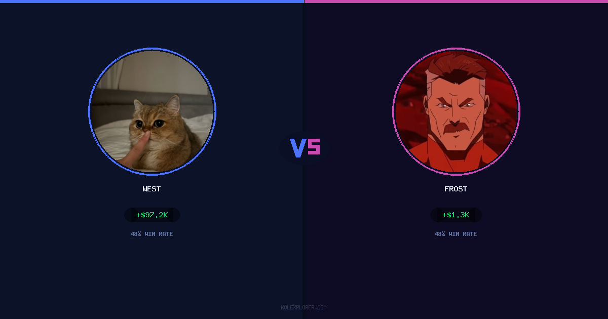 West vs Frost preview