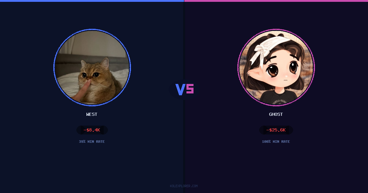 West vs Ghost preview