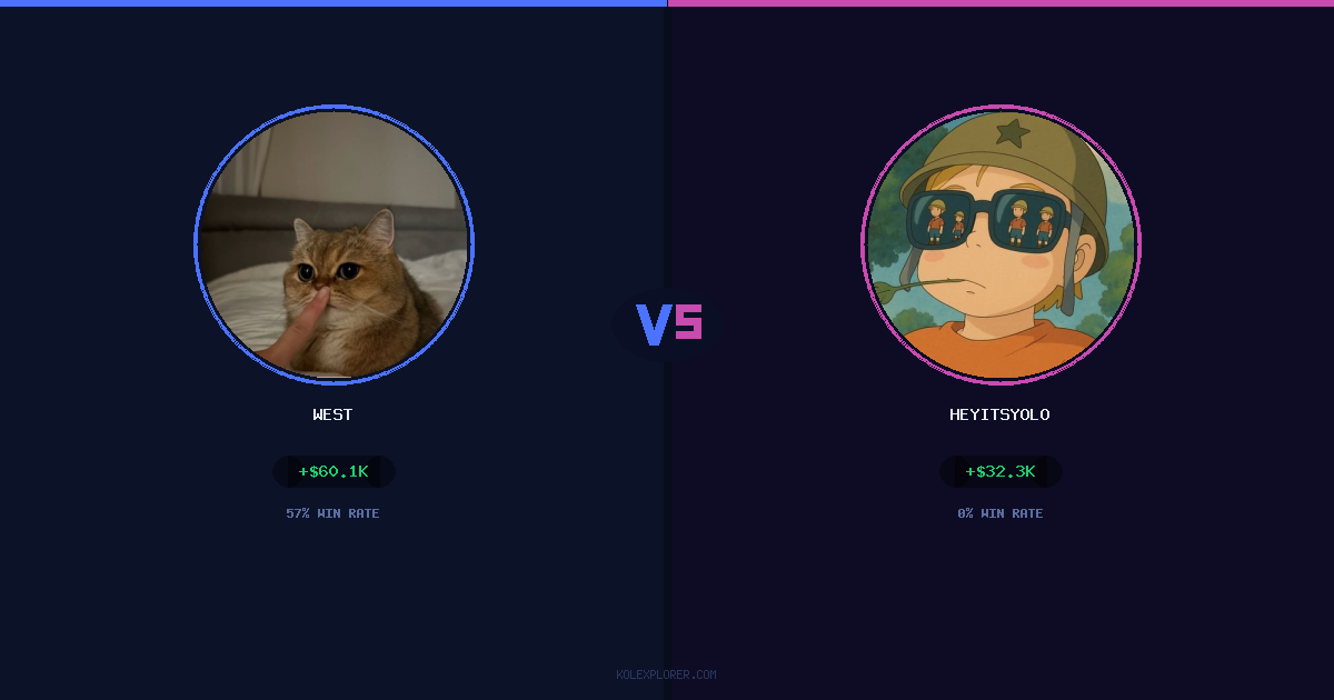 West vs Heyitsyolo preview