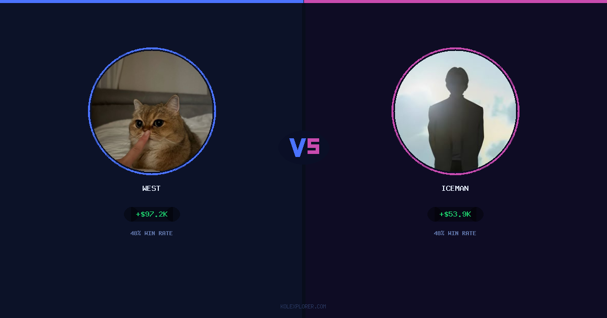 West vs Iceman preview