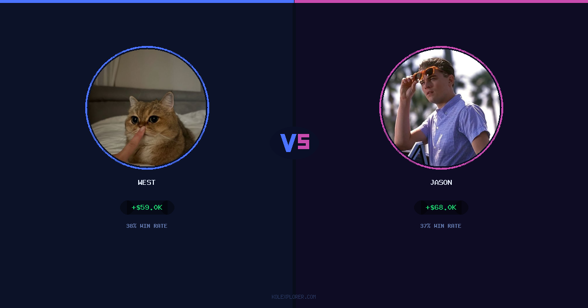 West vs Jason preview