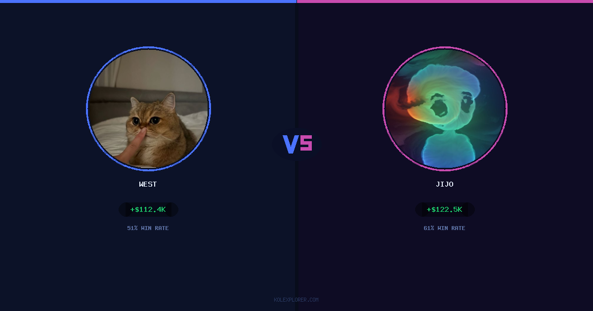 West vs Jijo preview