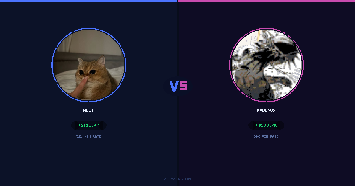 West vs Kadenox preview