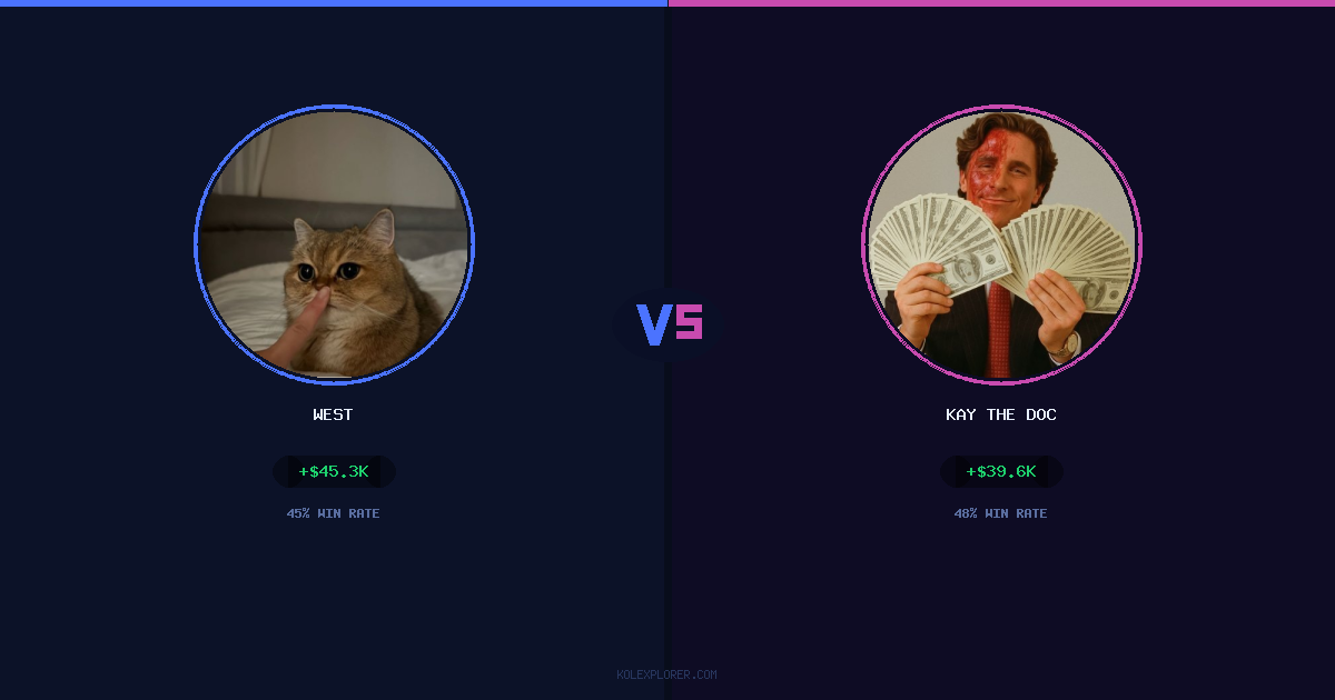 West vs Kay The Doc preview