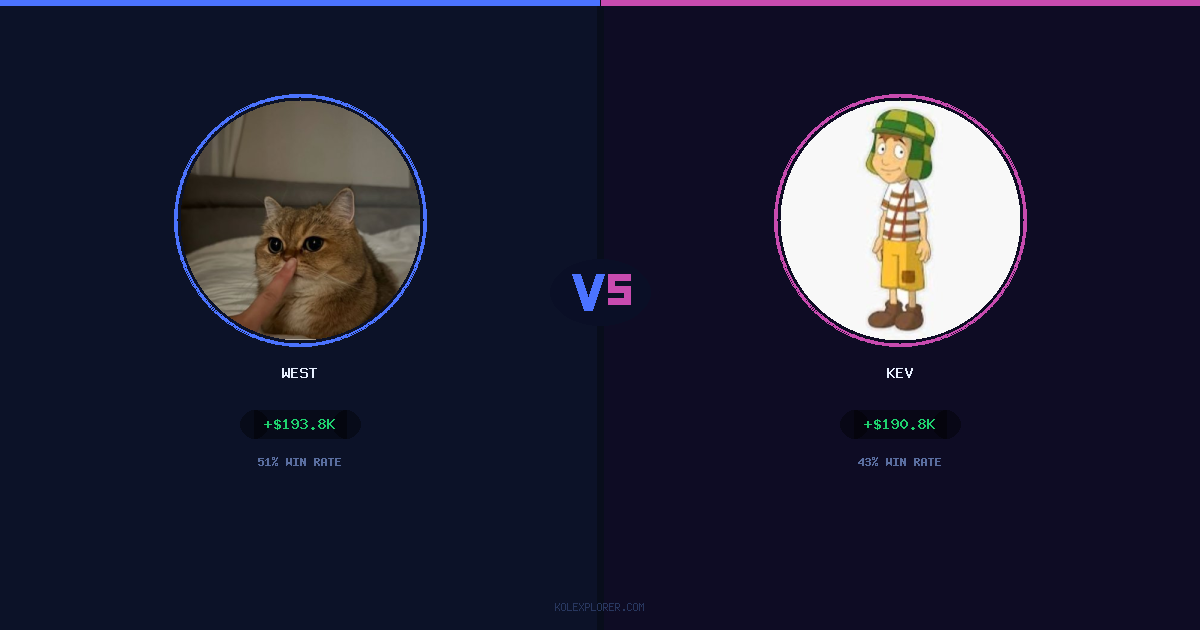 West vs Kev preview