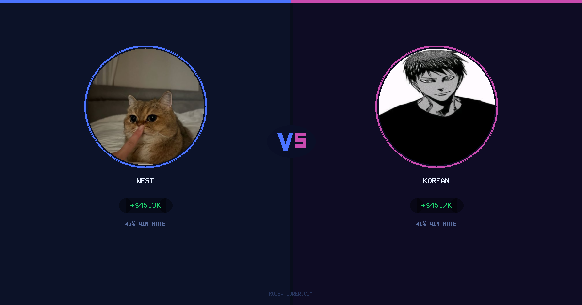 West vs Korean preview