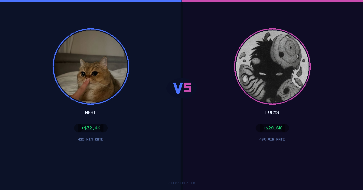 West vs Lucas preview