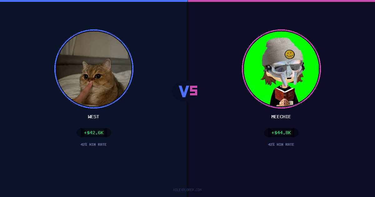 West vs Meechie preview
