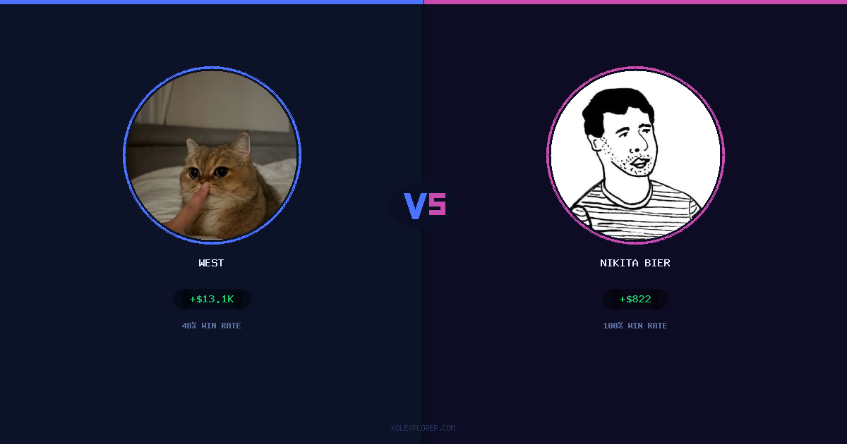 West vs Nikita Bier preview