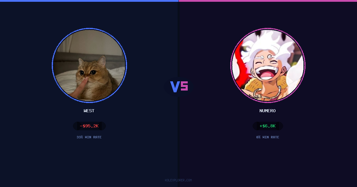 West vs Numero preview