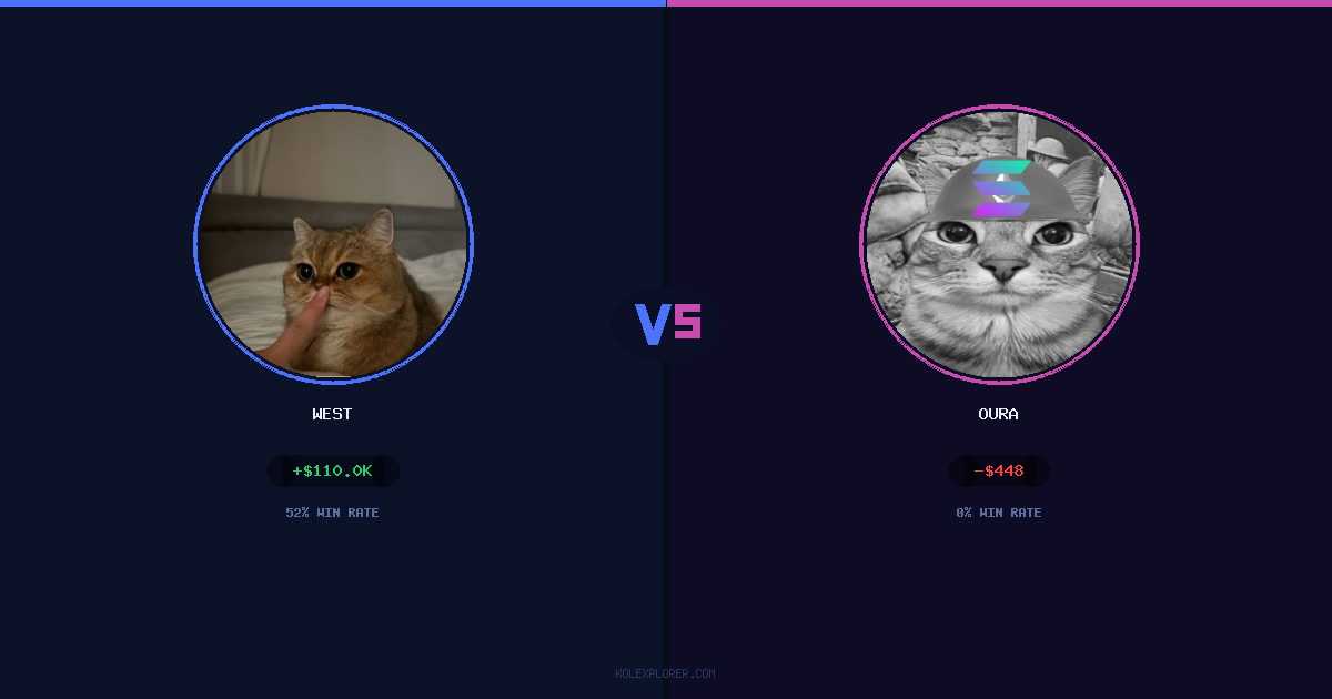 West vs Oura preview