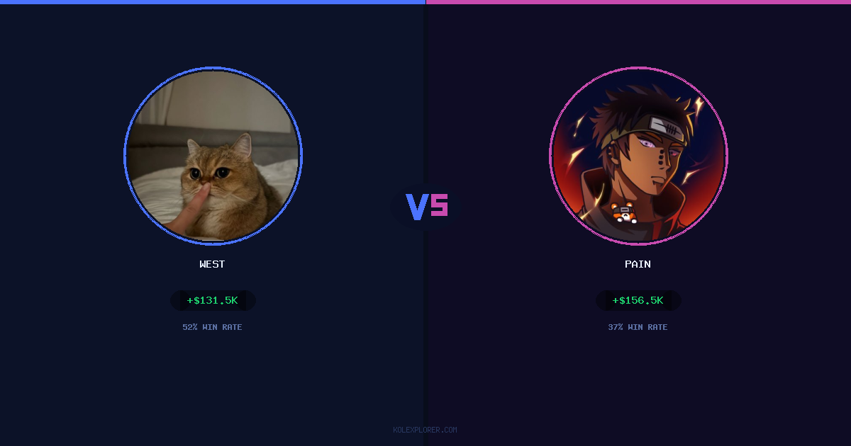 West vs Pain preview