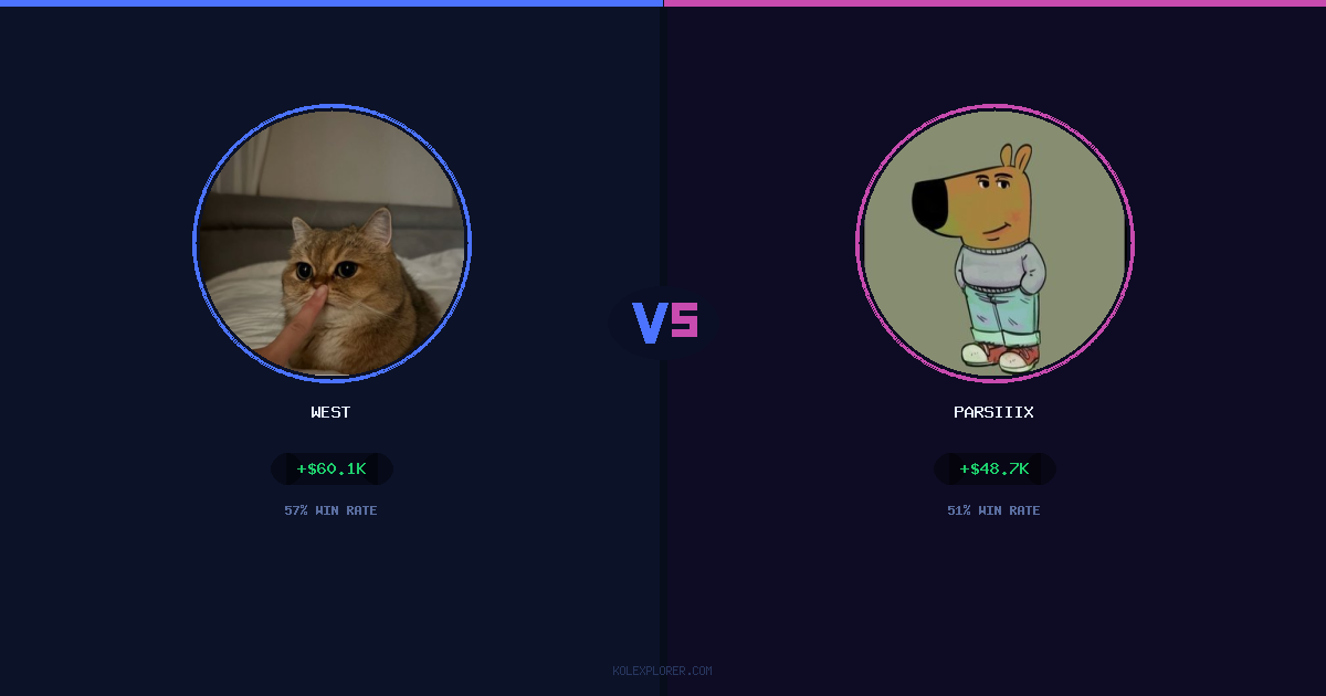 West vs Parsiiix preview