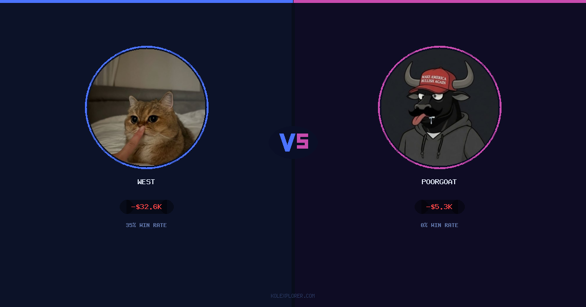 West vs PoorGoat preview