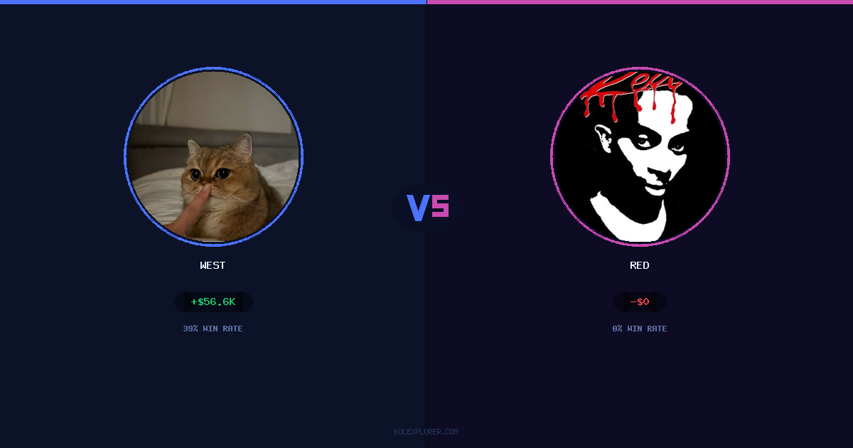 West vs Red preview