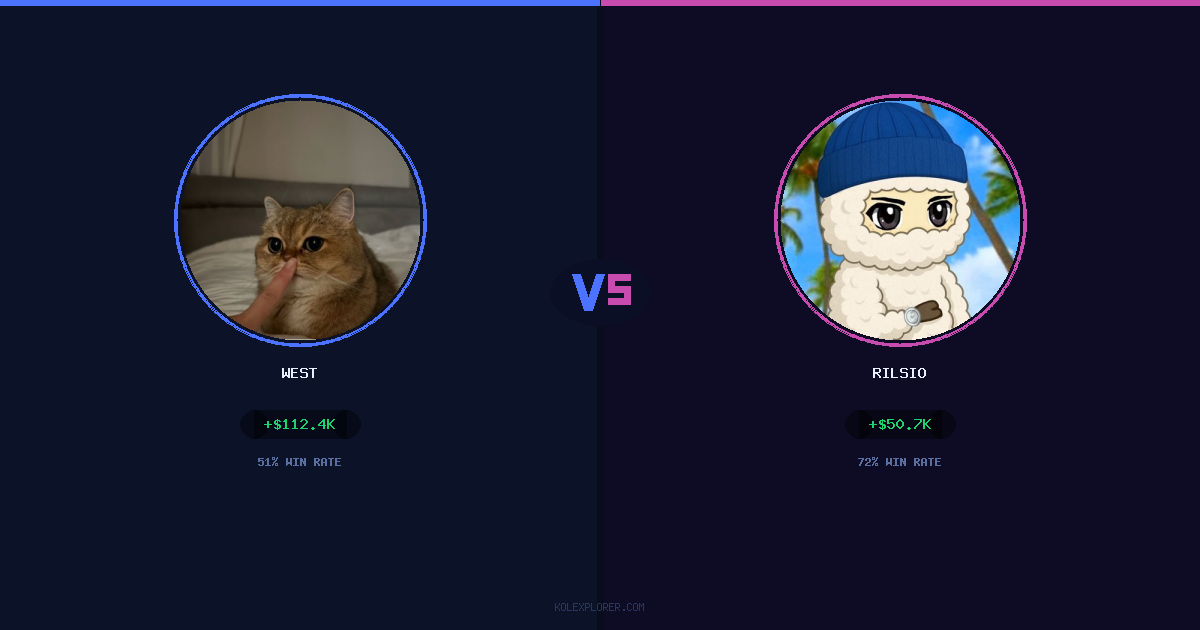 West vs Rilsio preview