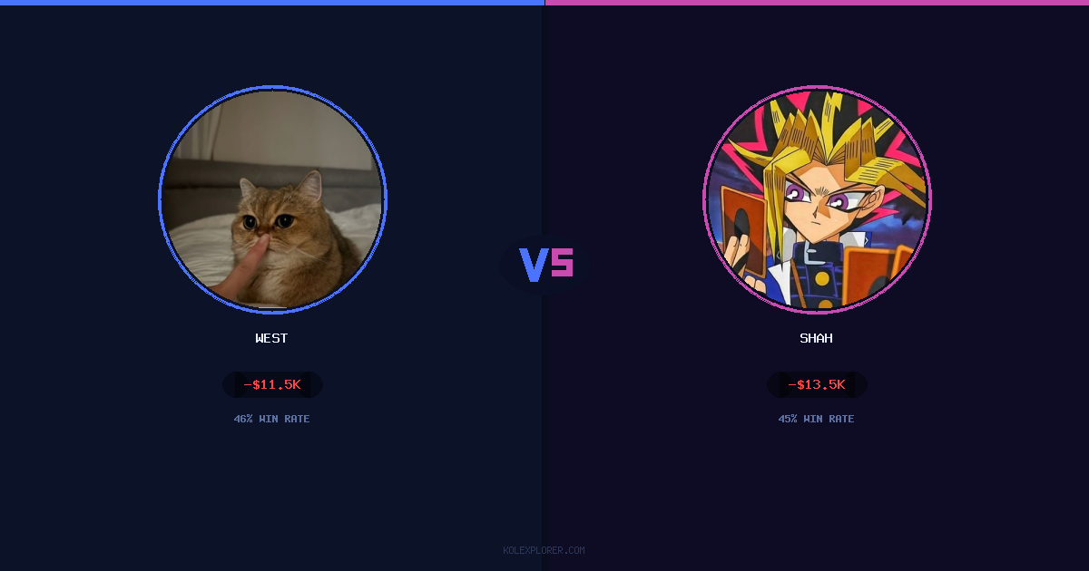 West vs Shah preview