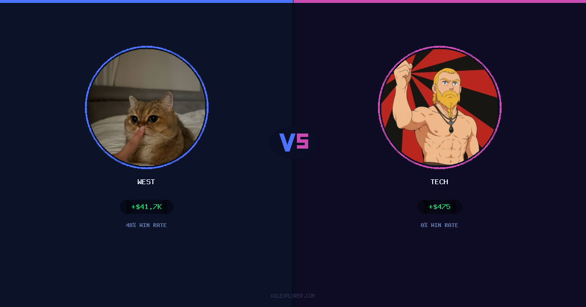 West vs Tech preview