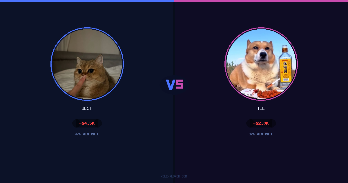 West vs Til preview