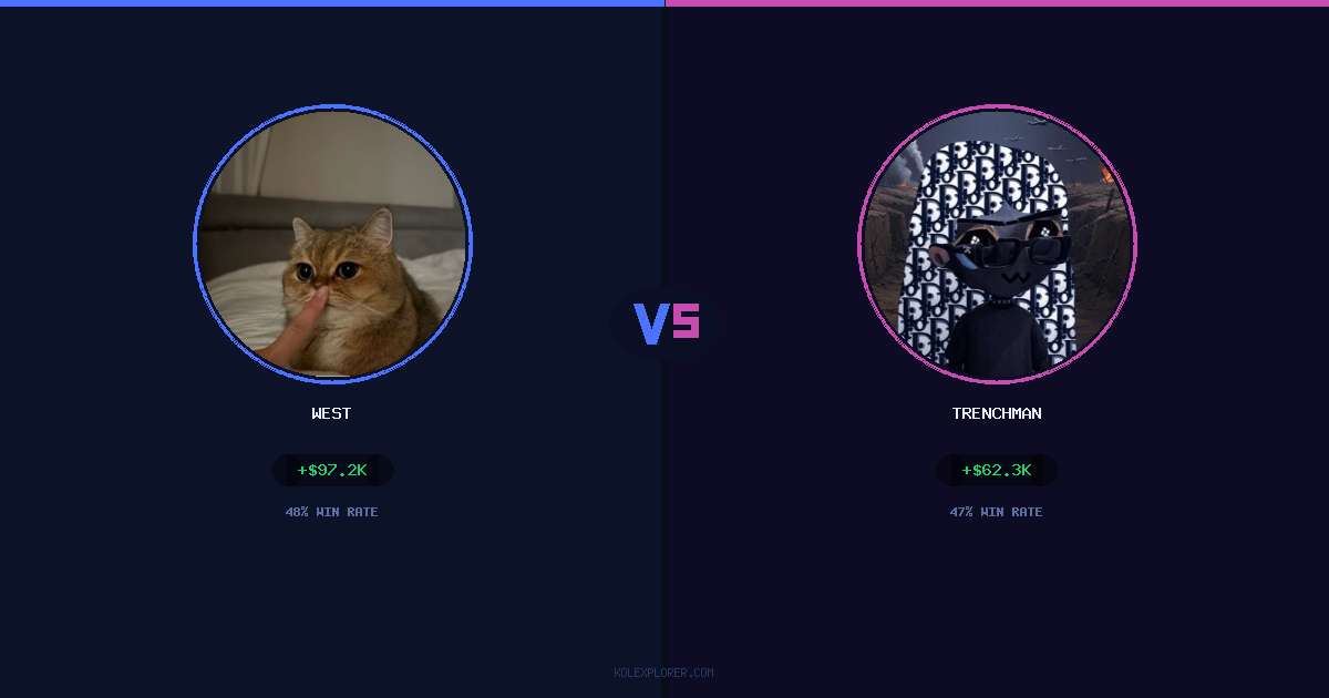 West vs Trenchman preview