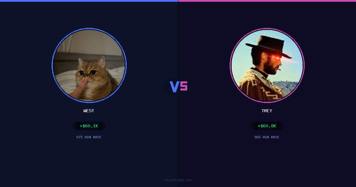 West vs Trey preview