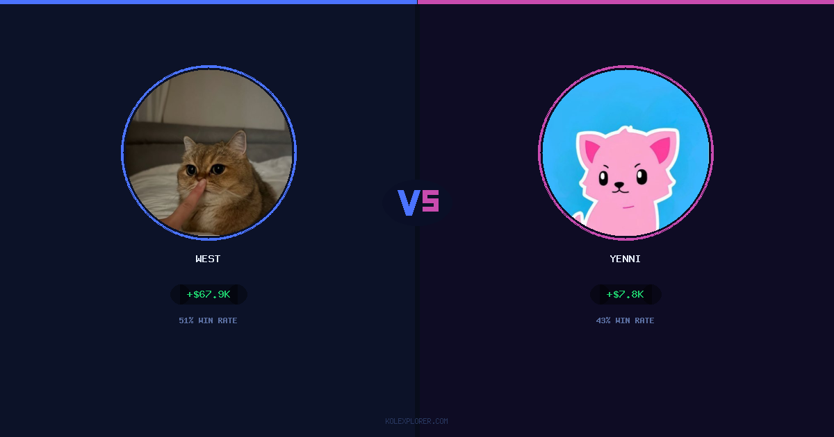 West vs Yenni preview