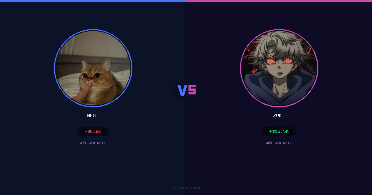 West vs Zuki preview