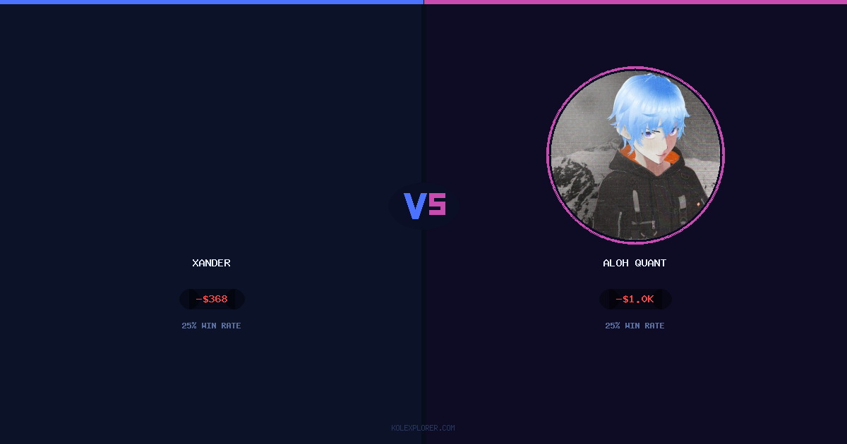 Xander vs Aloh Quant preview