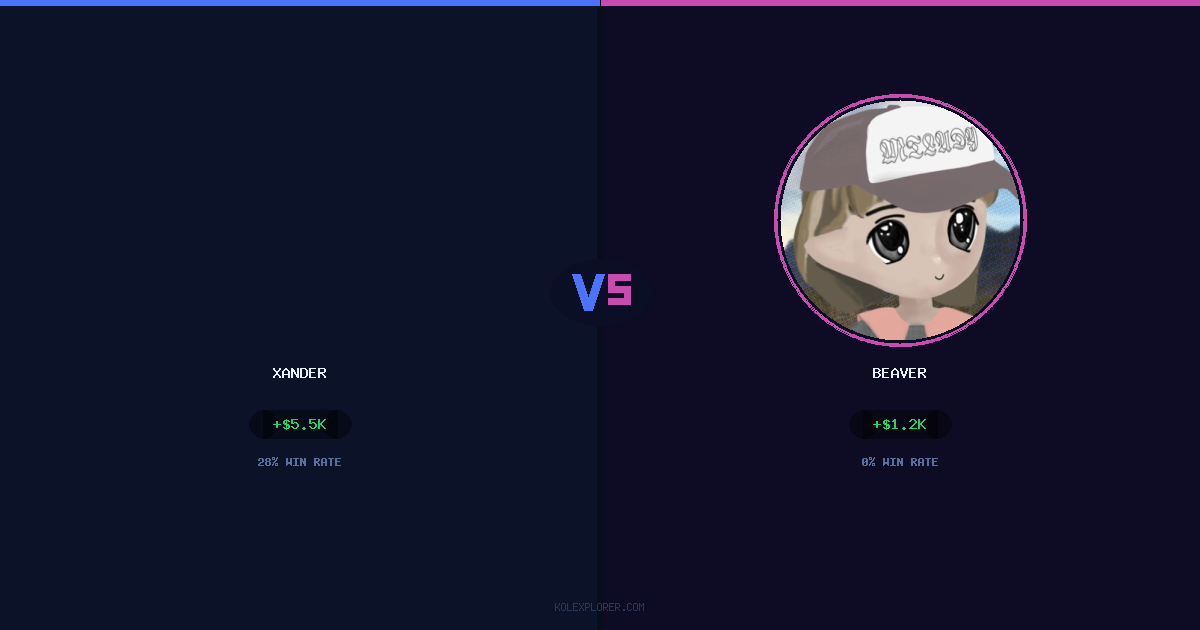 Xander vs Beaver preview
