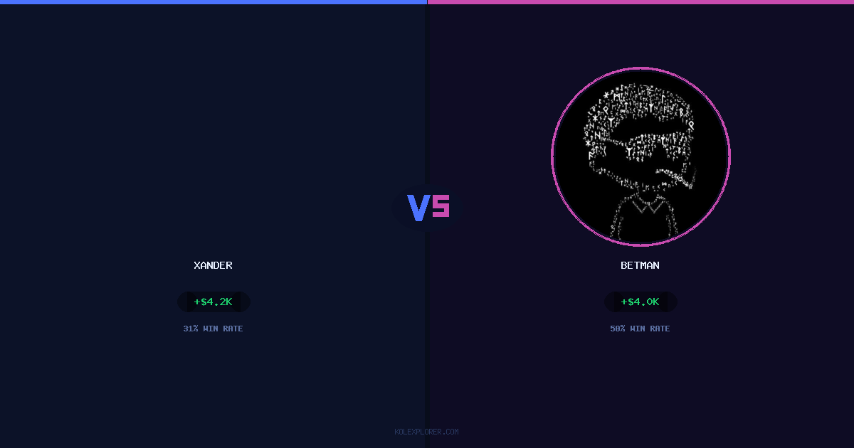 Xander vs Betman preview