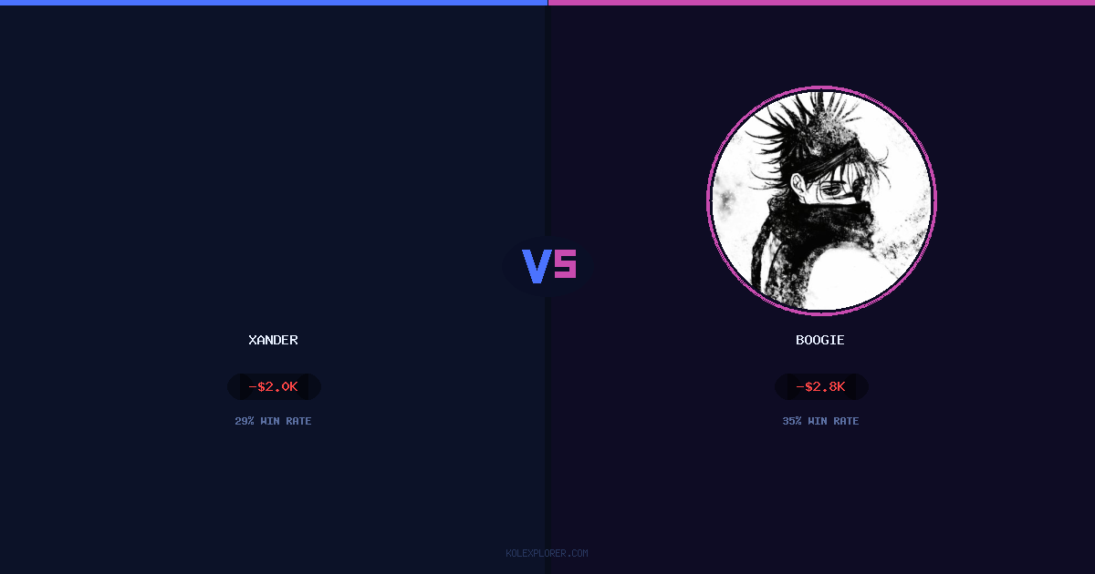 Xander vs Boogie preview