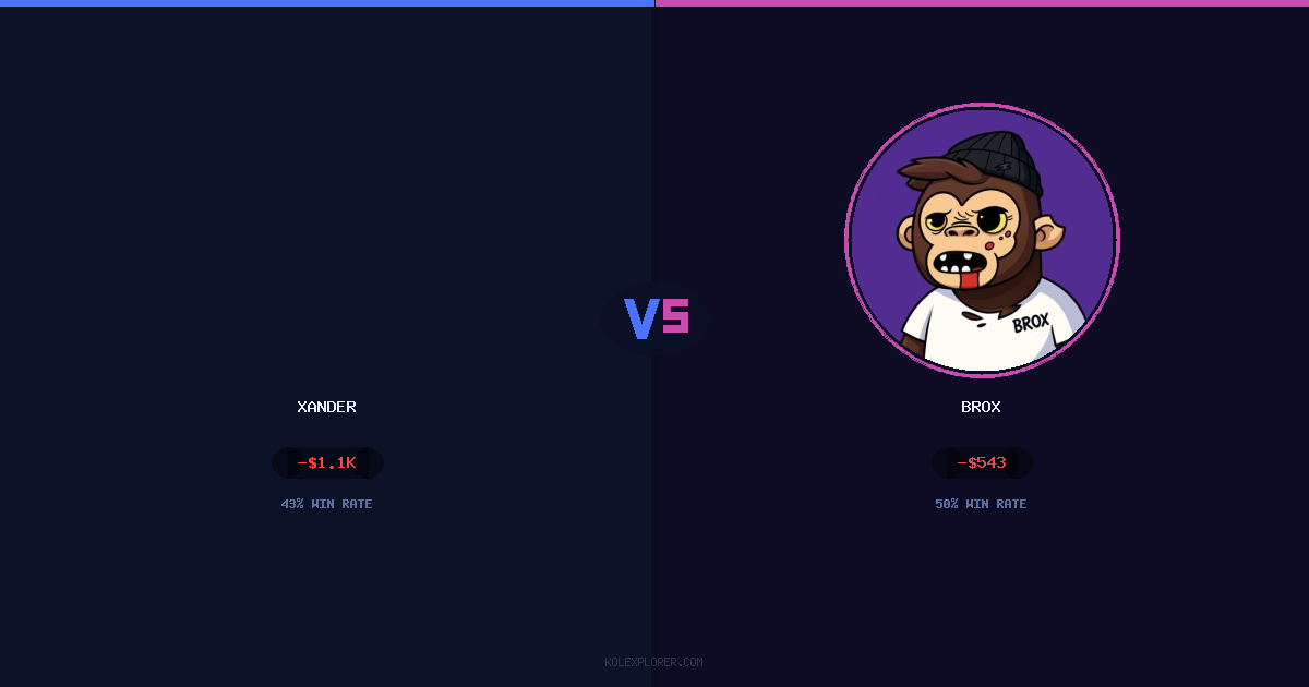 Xander vs Brox preview