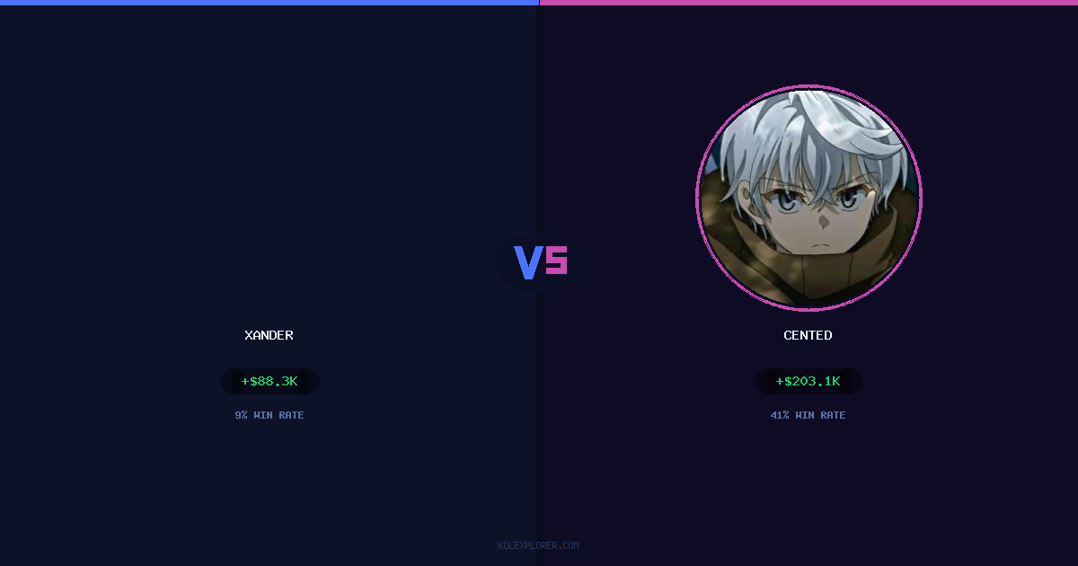Xander vs Cented preview