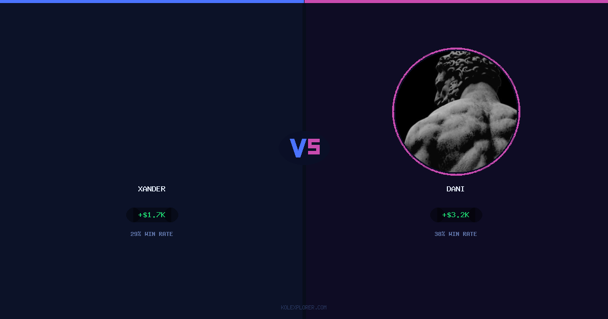 Xander vs Dani preview