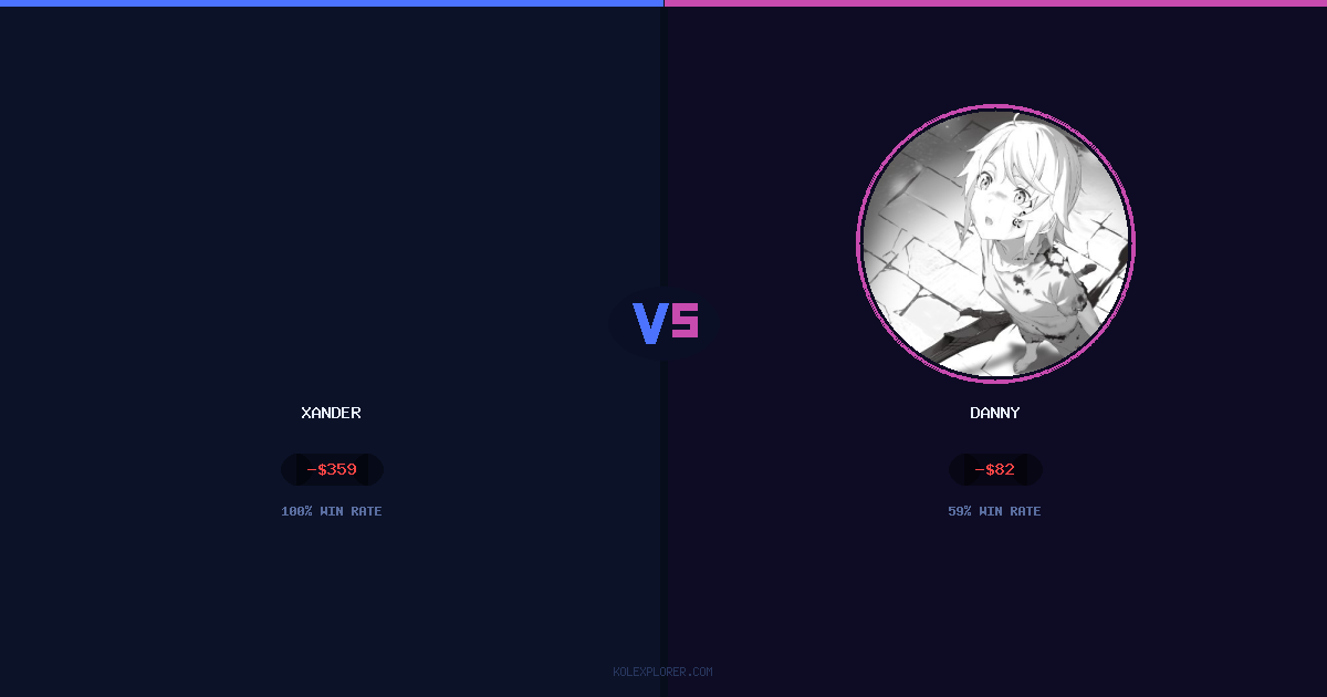 Xander vs Danny preview