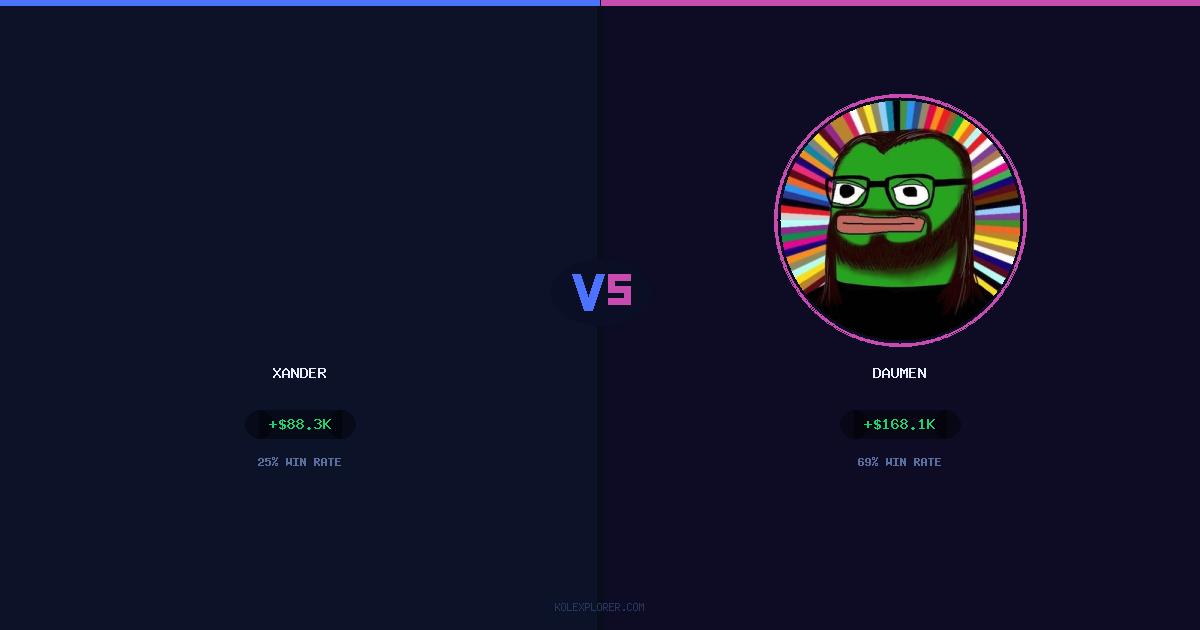 Xander vs Daumen preview